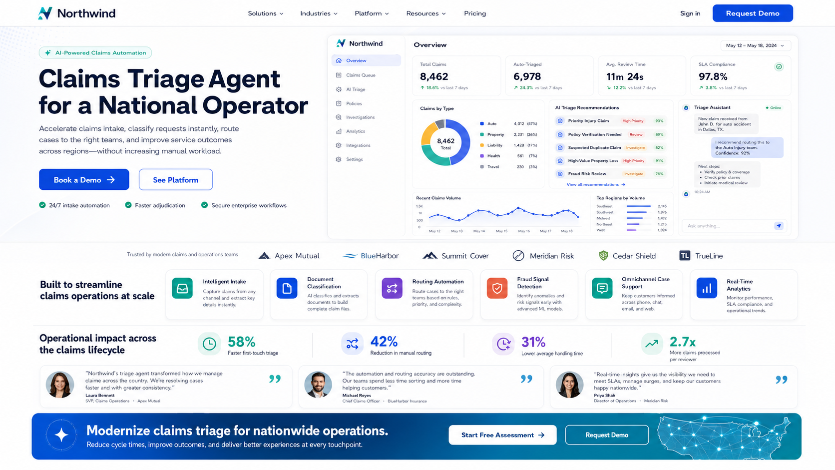 Northwind claims triage dashboard